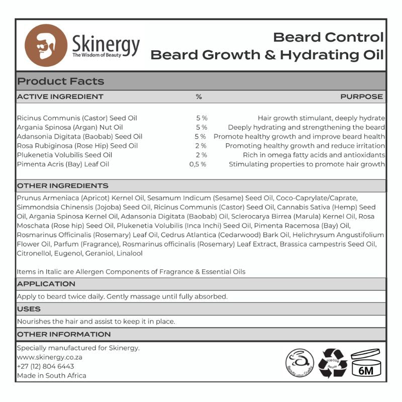 Beard Control Beard Care Starter Kit