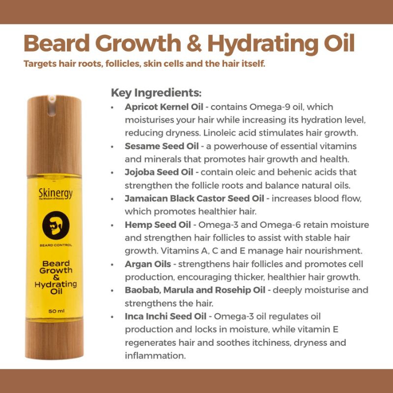 Beard Control Essential Combo