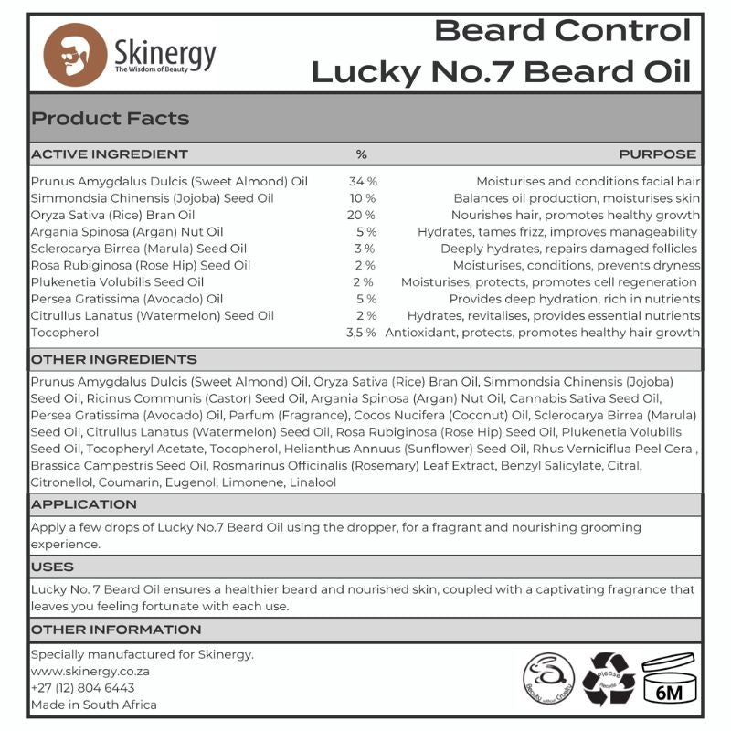 Beard Control Fragranced Beard Oil Starter Kit