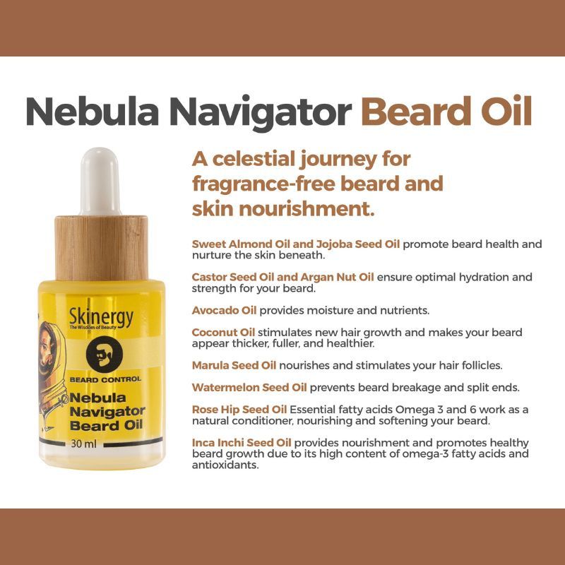 Beard Control Fragranced Beard Oil Starter Kit