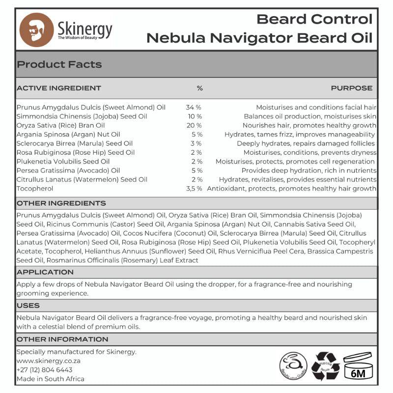 Beard Control Fragranced Beard Oil Starter Kit