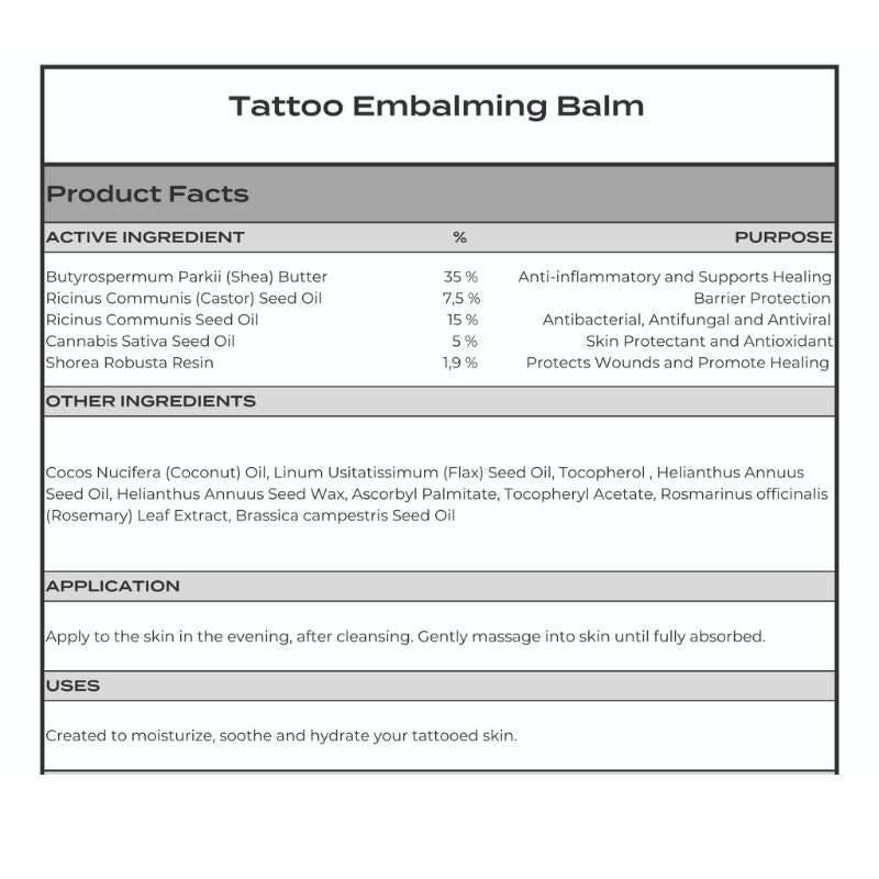 Tattoo Care Starter Kit