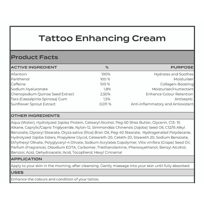 Tattoo Care Starter Kit