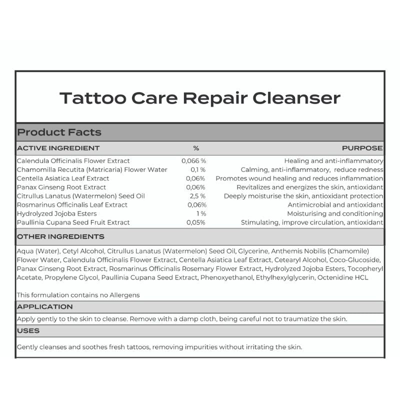 Tattoo Care Kit