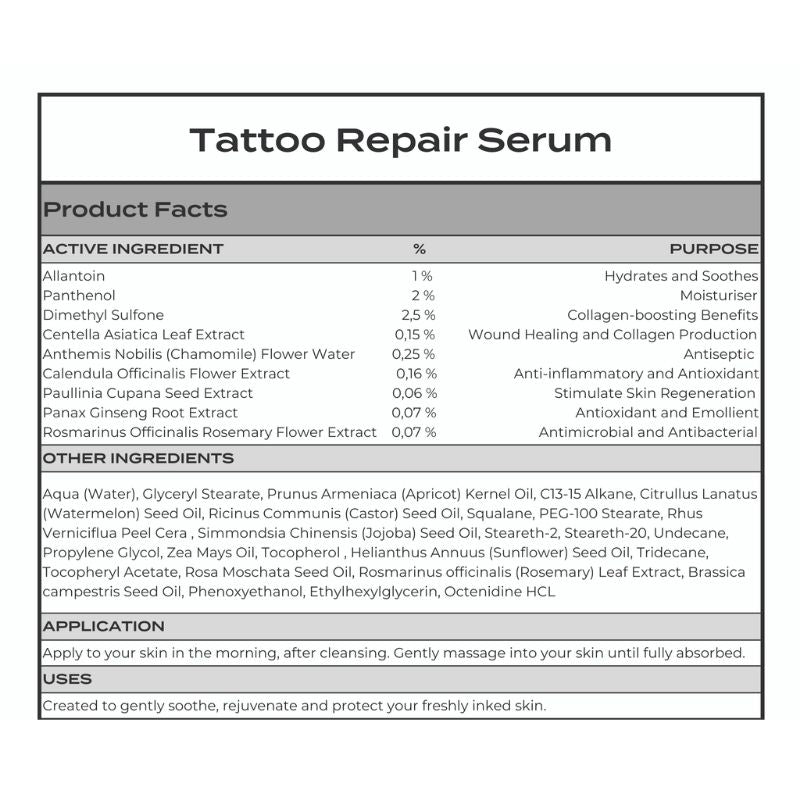 Tattoo Care Starter Kit