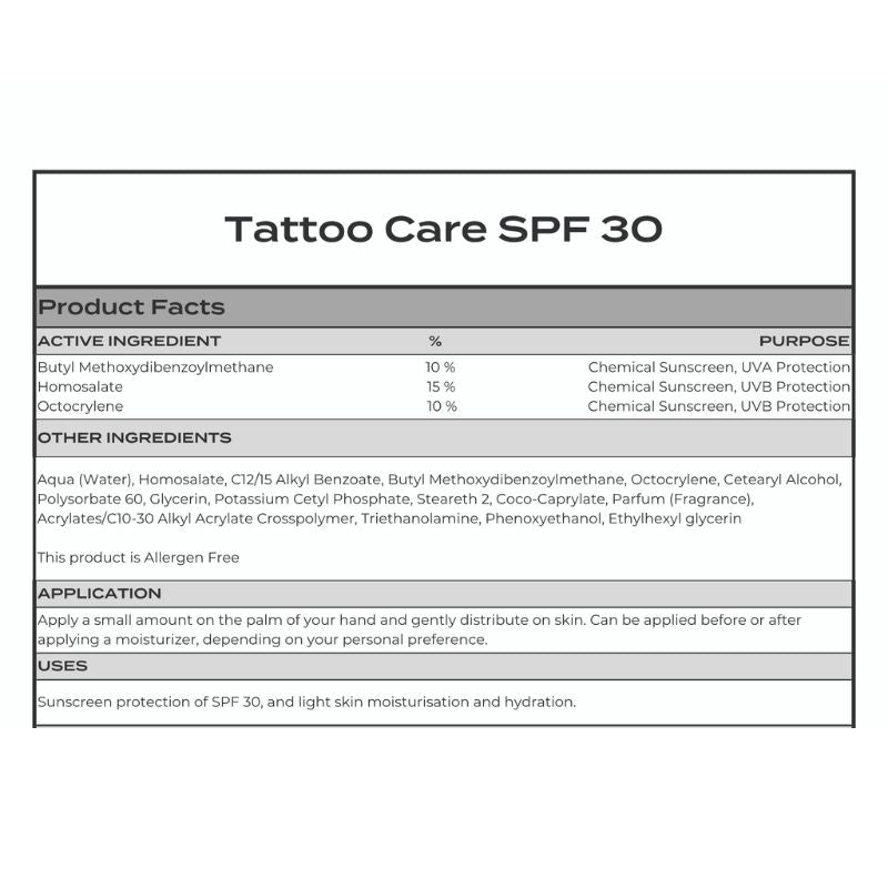 Tattoo Care Kit