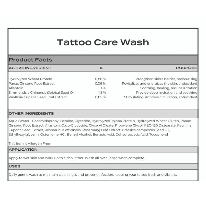 Tattoo Care Kit