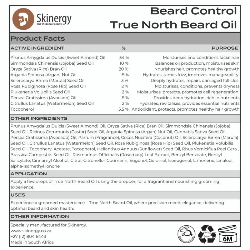 Beard Control Fragranced Beard Oil Starter Kit